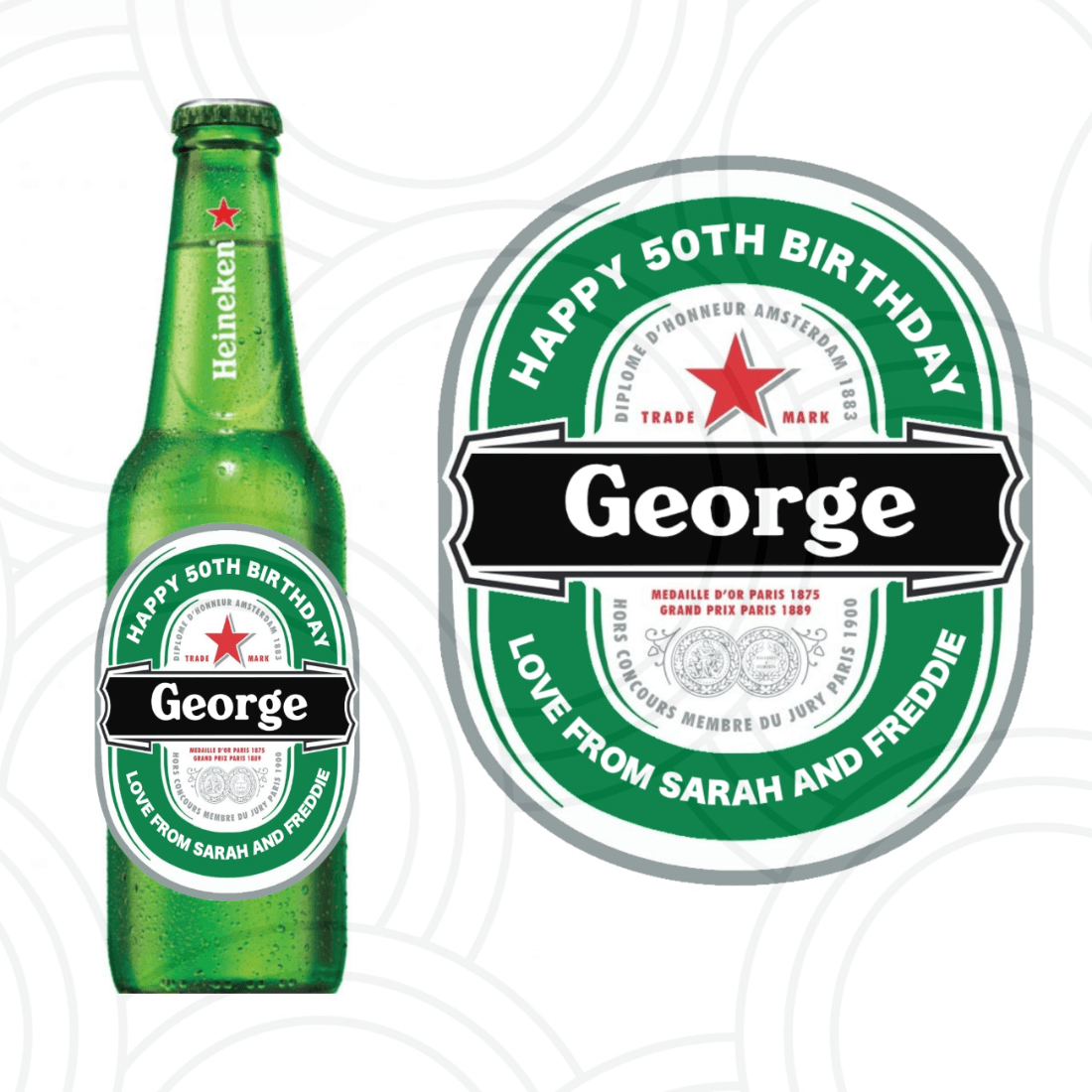 Personalised Heineken With Name Bottle Label Happy Birthday For Any Occasion Sticker Unique Fun Gifts Party Custom Wedding Drink Labels - Aglowgraphics